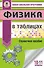 Физика в таблицах. 10-11 классы - 0