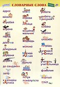 Учебный плакат. Словарные слова. 1 класс. (Формат А4, бумага мелов 250) - 0