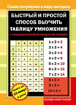Быстрый и простой способ выучить таблицу умножения с помощью волшебной прозрачной закладки