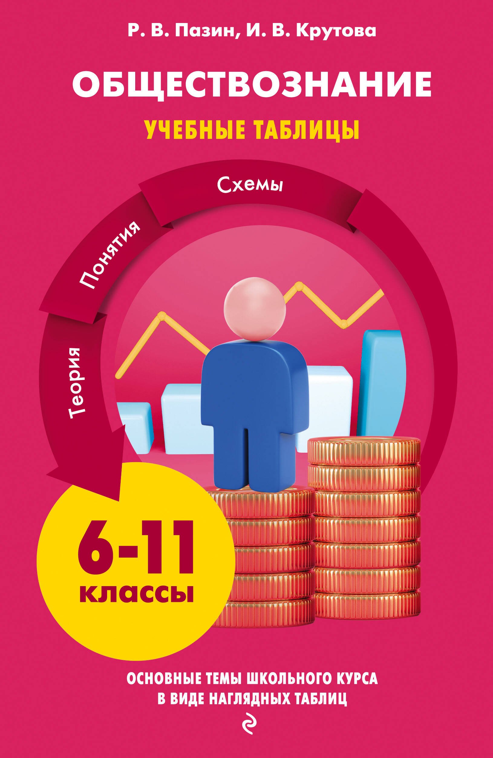 

Обществознание