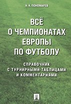 Все о чемпионатах Европы по футболу.Справочник.
