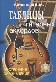 Таблицы гитарных аккордов: Построение. Обозначение