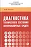 Диагностика технического состояния автотранспортных средств. Учебное пособие - 0