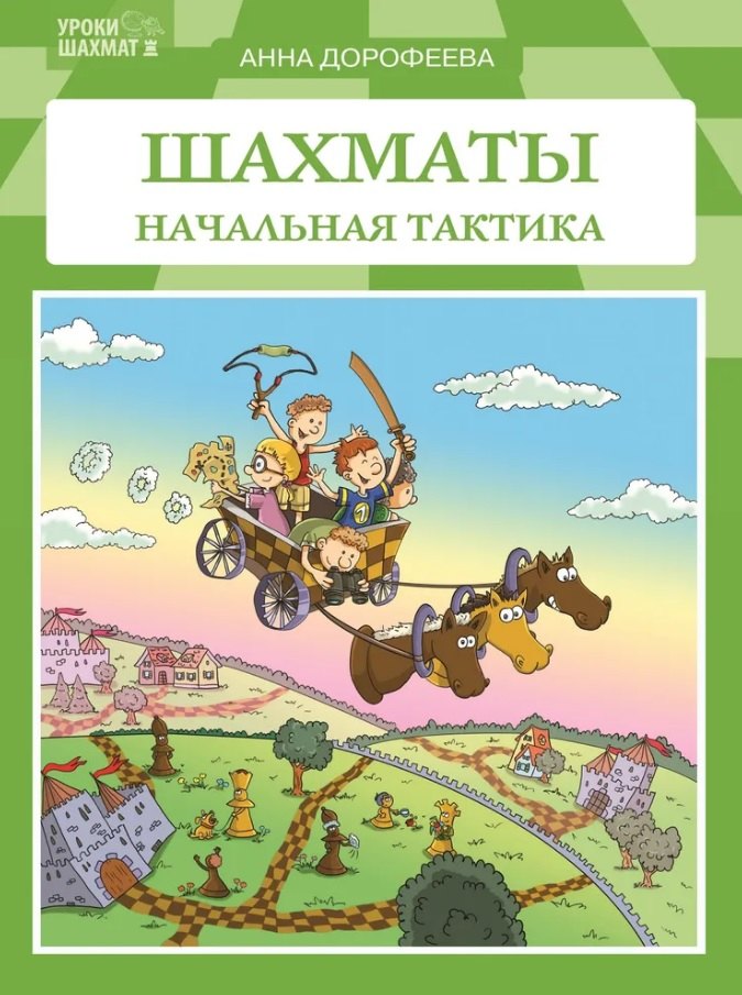 

Шахматы: Начальная тактика