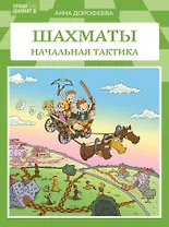 Шахматы: Начальная тактика