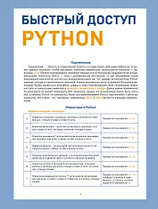 Быстрый доступ. Python: советы, функции, подсказки. Шпаргалка-буклет для начинающих (215х285 мм, 6 полос компактного буклета в европодвесе)