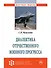 Диалектика отечественного военного прогресса - 0