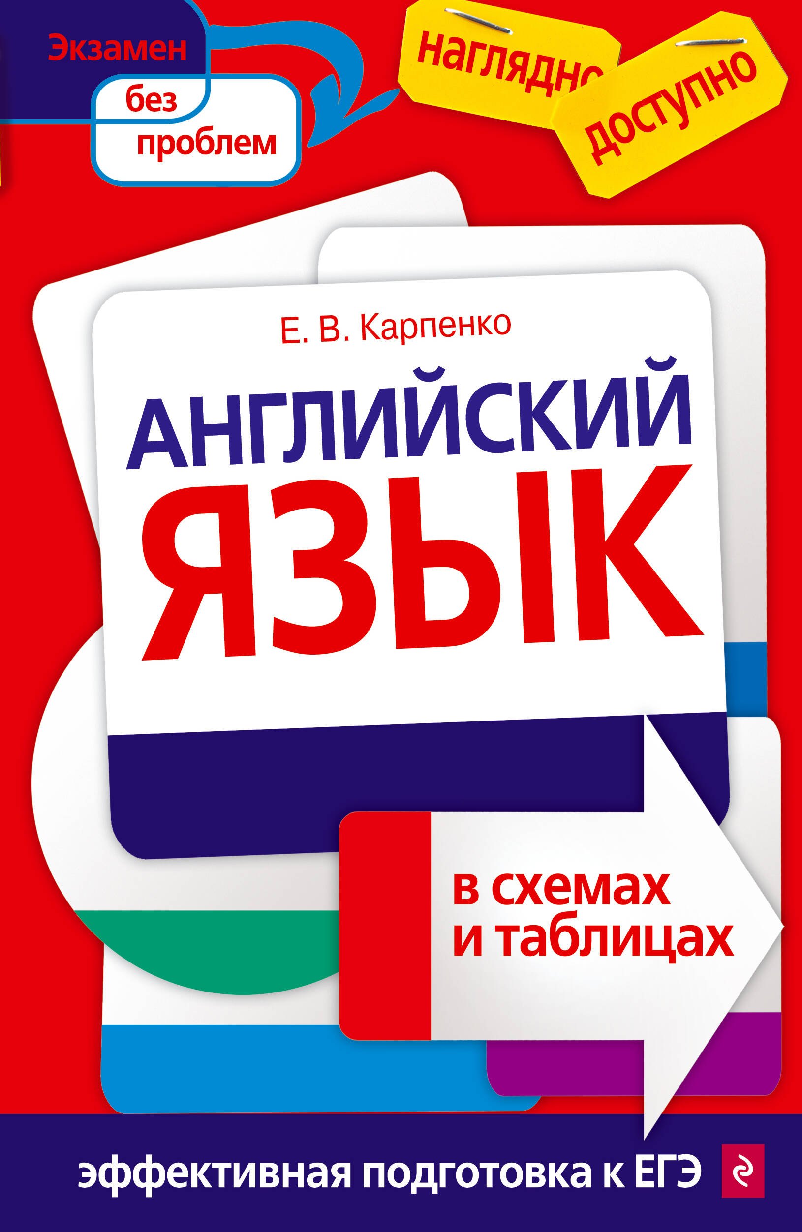 

Английский язык в схемах и таблицах
