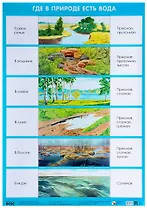 Где в природе есть вода 50 x 69