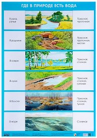 Где в природе есть вода 50 x 69