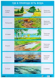 Где в природе есть вода 50 x 69