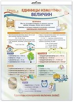 ПО-13365 Плакат А3 в пакете. Единицы измерения величин