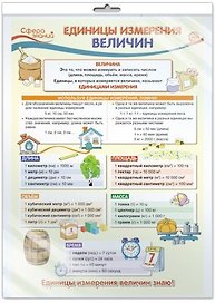 ПО-13365 Плакат А3 в пакете. Единицы измерения величин