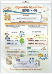 ПО-13365 Плакат А3 в пакете. Единицы измерения величин