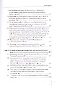 Предпринимательское право: современный взгляд. Монография - 2