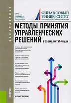 Методы принятия управленческих решений (в схемах и таблицах)