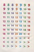 Счет до 20 (150 многоразовых наклеек) - 2