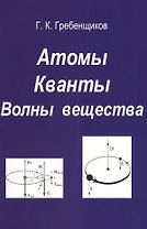 Атомы. Кванты. Волны вещества