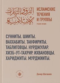 Исламские течения и группы Учебное пособие