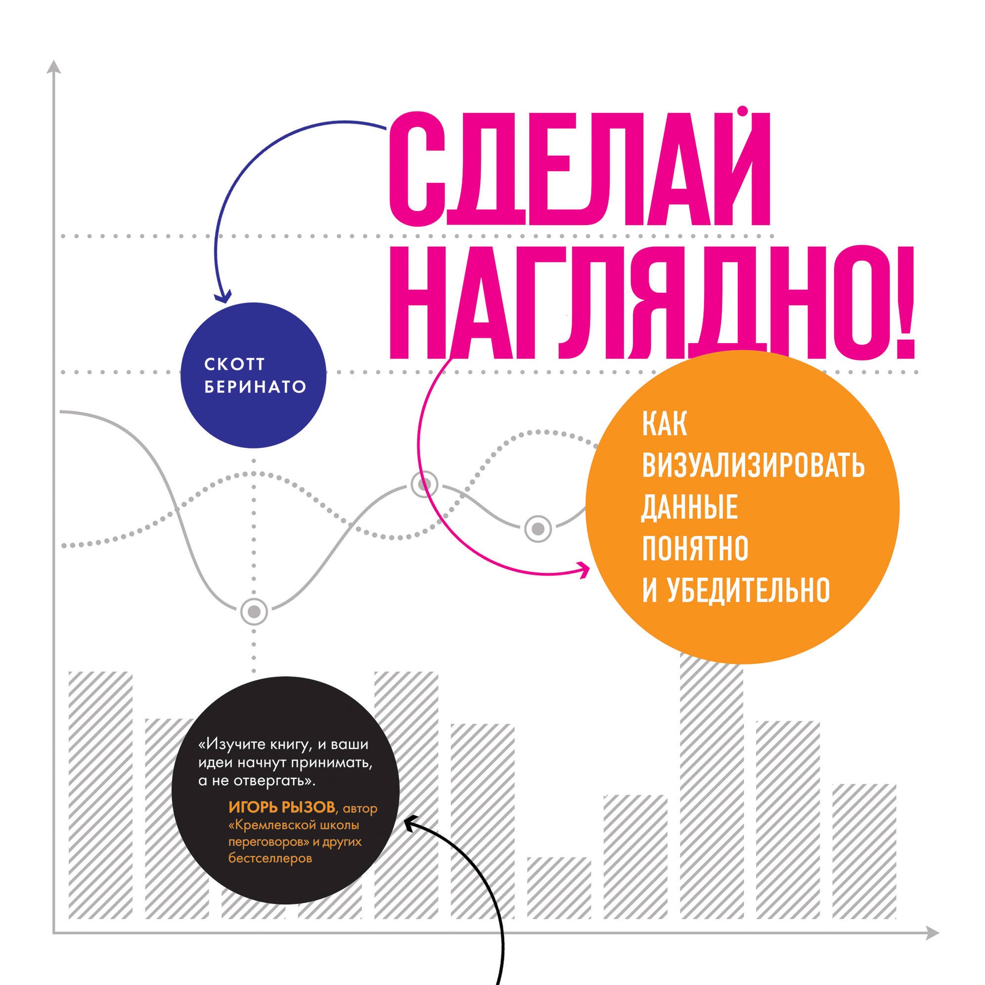 

Сделай наглядно! Как визуализировать данные понятно и убедительно