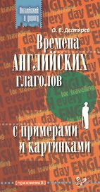 Времена английских глаголов с примерами и картинками.