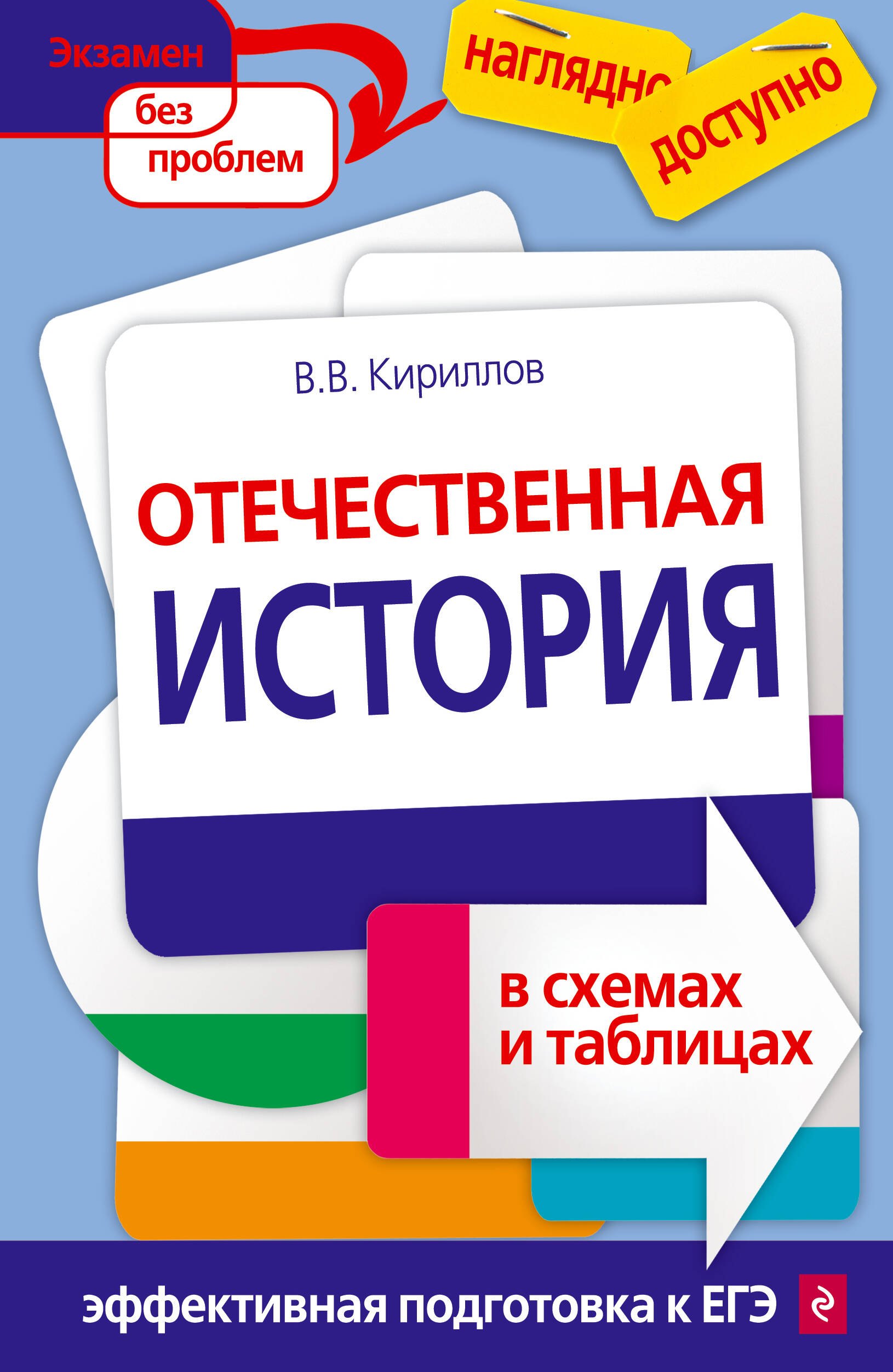 

Отечественная история в схемах и таблицах