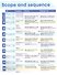 Academy Stars 2. Pupils Book + Online Code - 1