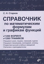 Справочник по математическим формулам и графикам функций