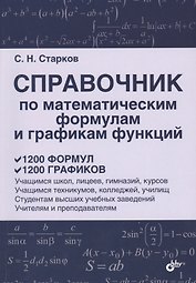 Справочник по математическим формулам и графикам функций