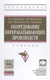Оборудование перерабатывающих производств