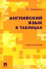 Английский язык в таблицах: Учебное пособие