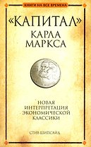 "Капитал" Карла Маркса