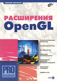 Расширения OpenGL
