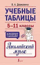 Учебные таблицы. Английский язык. 5-11 классы