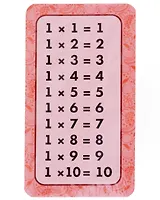 Обучающие карточки "Таблица умножения" (10 карточек)