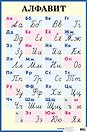 Алфавит. Печатные и рукописные буквы: Наглядное пособие для начальной школы