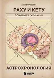Астрохронология. Раху и Кету: ловушки в сознании