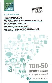 Техническое оснащение и организация рабочего места на предприят.общест.питания