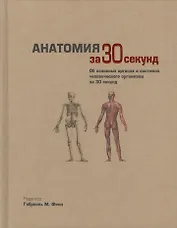 Анатомия за 30 секунд. Пер. с англ.