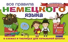 Все правила немецкого языка в схемах и таблицах для начальной школы