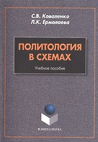Политология в схемах. Учебное пособие. 3-е издание, стереотипное