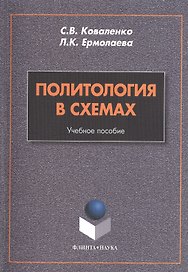Политология в схемах. Учебное пособие. 3-е издание, стереотипное