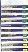 Атлас Ярославль Ярославская обл. (1:25 тыс/1:200 тыс) (м) (201) (Ар143п(10)) - 1
