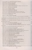 Математика. 2 класс. Система уроков по учебнику М. И. Моро, М. А. Бантовой, Г. В. Бельтюковой, С. И. Волковой, С. В. Степановой. Издание 3-е, исправленное - 2