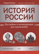 История России: все войны и командующие для школьников