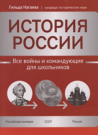 История России: все войны и командующие для школьников