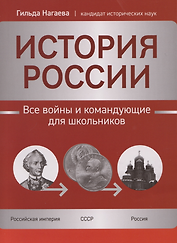 История России: все войны и командующие для школьников