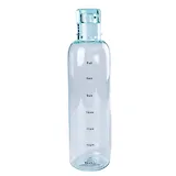 Бутылка Градиент мятная (пластик) (600мл) (12-16110-202505-B7)