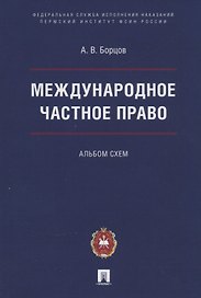 Международное частное право. Альбом схем