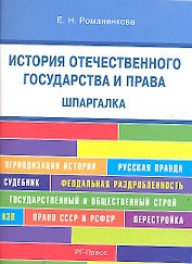 Шпаргалка по истории отечественного государства и права (карман.).Уч.пос.